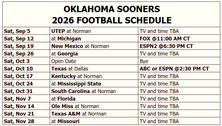 Oklahoma Sooners 2026 Football Schedule